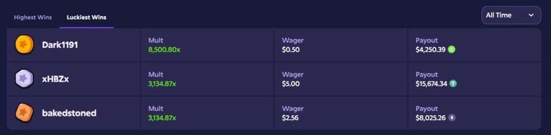 Guide to mission uncrossable free play